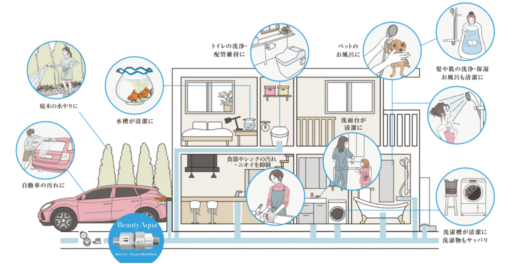 ウルトラファイン スプレー