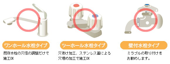 株式会社サイエンス 【 ミラブルキッチン 】販売施工を承ります