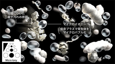 }CNCIj[ Microiony