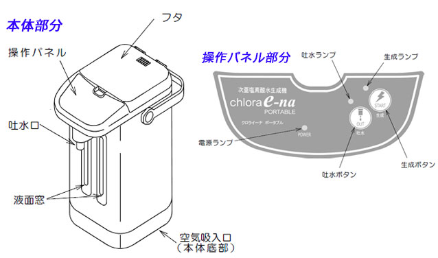 返品交換不可】 GoodSelectShopHOKUETSU 微酸性次亜塩素酸水生成器 Apia mini