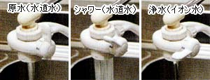 切替コック 原水・シャワー・浄水