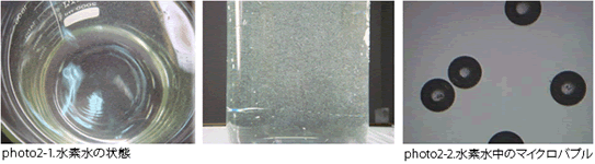 水素マイクロバブルを溶存 水素水の状態