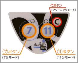 わずか11分で700ppb以上の水素水が生成できるピッチャー式水素水