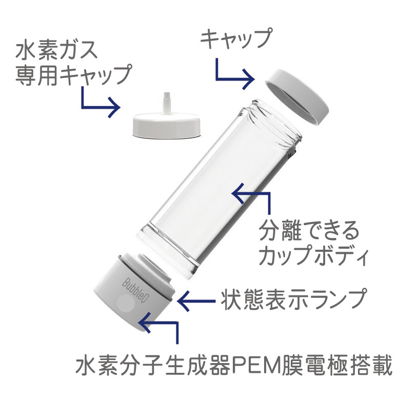 nanokoの携帯型水素水生成機能付き水素分子生成器「 BubbleQ BQ-30 」