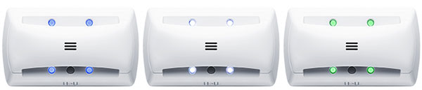 LED