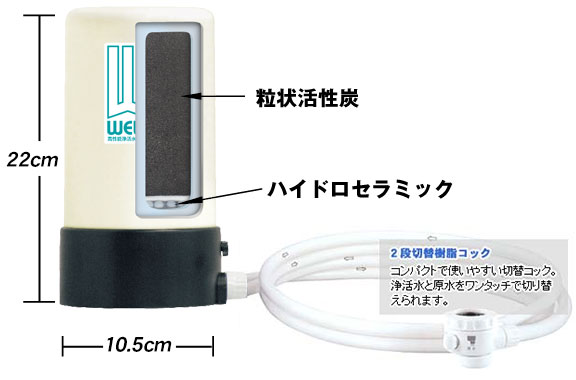 水素水ができる浄水器、シャワー水栓でも使えます！ウェルライブ エイチ