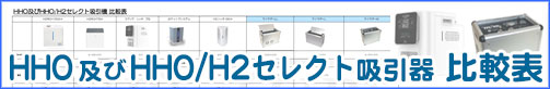 HHO�y��HHO/H2�Z���N�g�z���@ ��r�\