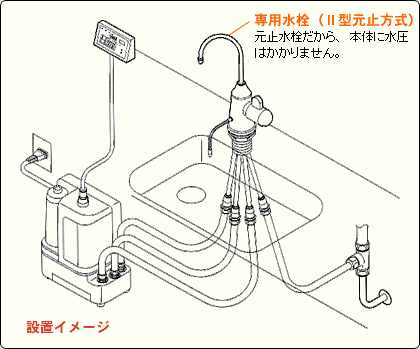 アンダーシンク型電解水生成器 アクアシェフ AL-451 アンダーシンク型電解水生成器 アクアシェフ AL-451