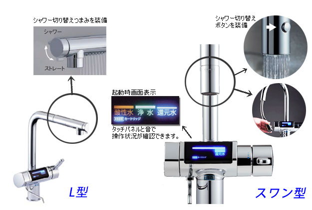 日本トリム トリムイオン グラシア 電解還元水生成器