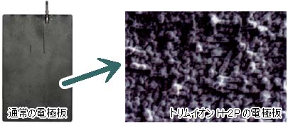 日本トリム トリムイオンH-2P 連続生成型電解水素水整水器 日本トリム トリムイオンH-2P 連続生成型電解水素水整水器
