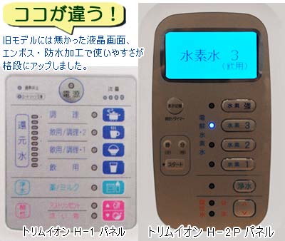 日本トリム トリムイオンH-2P 連続生成型電解水素水整水器