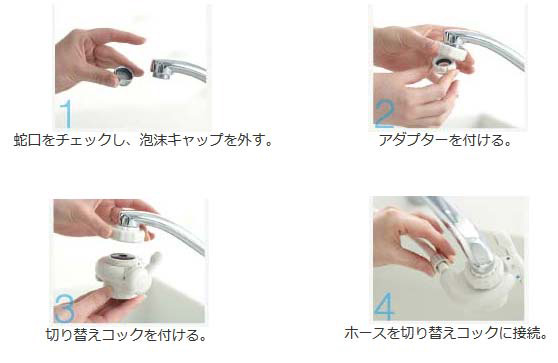 酸素水素水生成器アクアイーナ取付手順