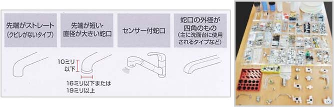 特殊水栓用パーツをご用意