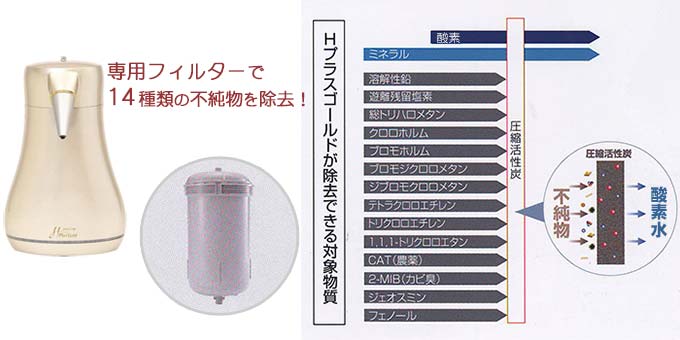 酸素水生成器 H Plus Gold(エイチプラスゴールド) 酸素水生成器 H Plus Gold(エイチプラスゴールド)