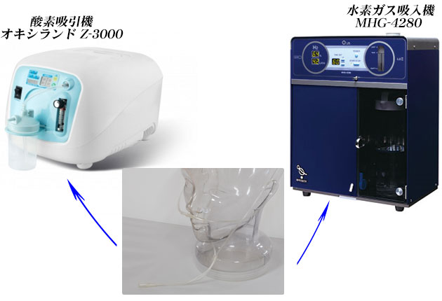 5本セット  安心の定価販売 酸素濃縮器 吸引  カニューラ 酸素 水素吸引用