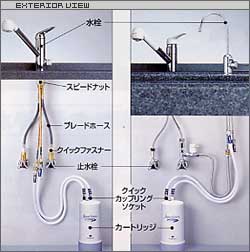 アクアホーム KMS-50S ゼンケン 浄水器