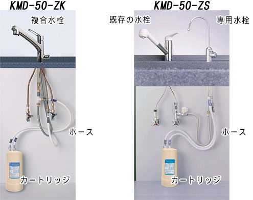 ゼンケン アクアホーム ビルトイン浄水器