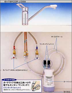 クリンスイ U-F604 三菱レイヨン 浄水器