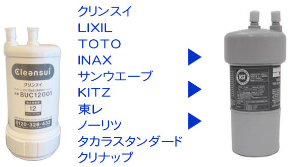 NSF認証カートリッジ2年交換タイプ