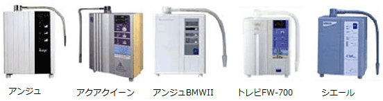 インテック