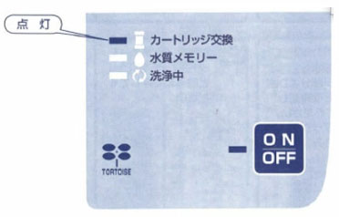 先世 点灯ランプ