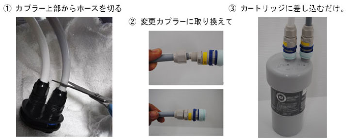 差し替え方法