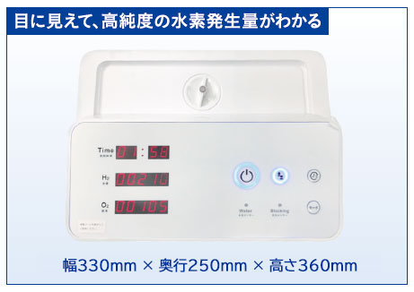 目に見えて、高純度の水素発生量がわかる
