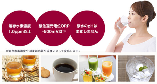 ラブリエリュクスはお好きな飲み物に水素チャージできます!