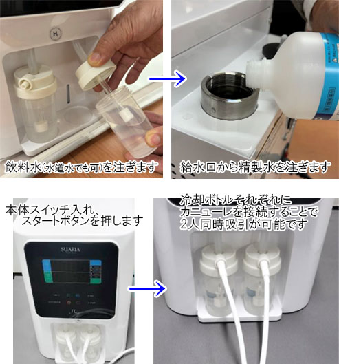 水素吸引器 SUARIA Rich Pro 使用方法