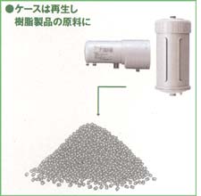 ケースは再生し樹脂製品の原料に。 c1-recycle