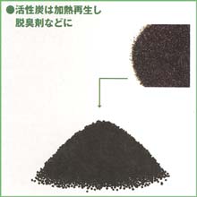 活性炭は加熱再生し脱臭剤などに。 c1-recycle