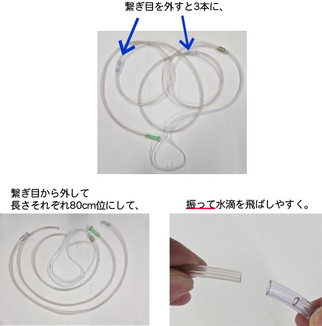 カニューラの3分割法