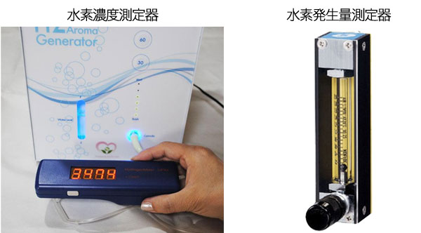 �g�p����@��