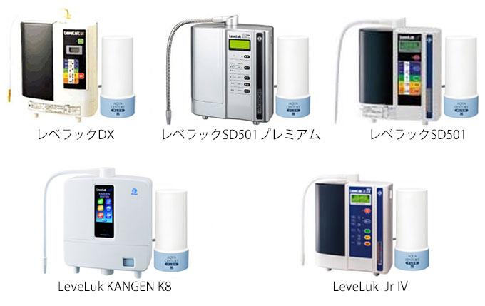 レベラック社 エナジック向け高機能カートリッジのご案内