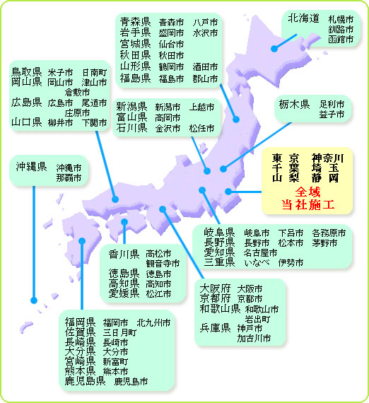 support-map